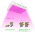 1000W High Power LED Plant Grow Light VEG/BLOOM